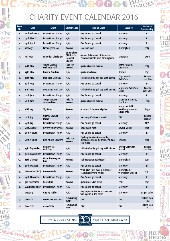 3130 Charity Web Assets